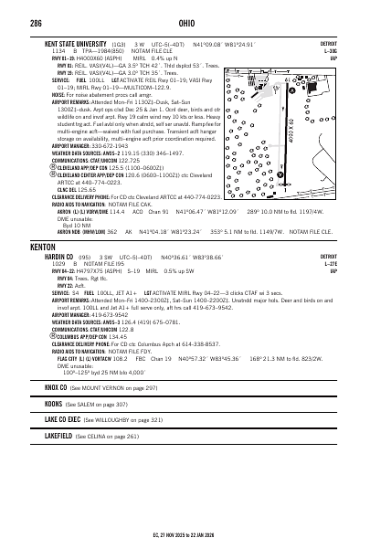 ec_286_27NOV2025.pdf