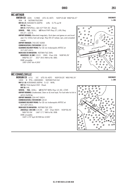 ec_293_27NOV2025.pdf