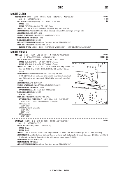 ec_297_27NOV2025.pdf
