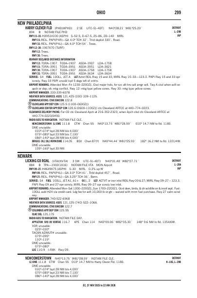 ec_299_27NOV2025.pdf