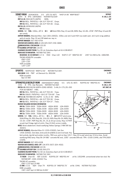 ec_309_27NOV2025.pdf