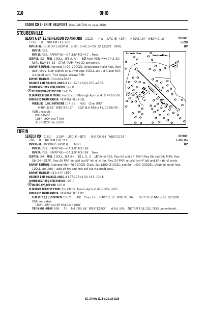 ec_310_27NOV2025.pdf