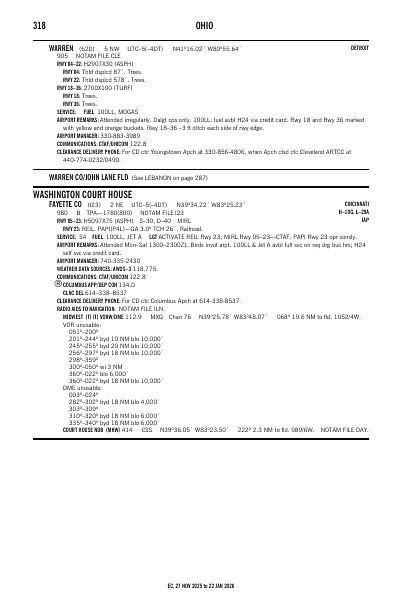 ec_318_27NOV2025.pdf