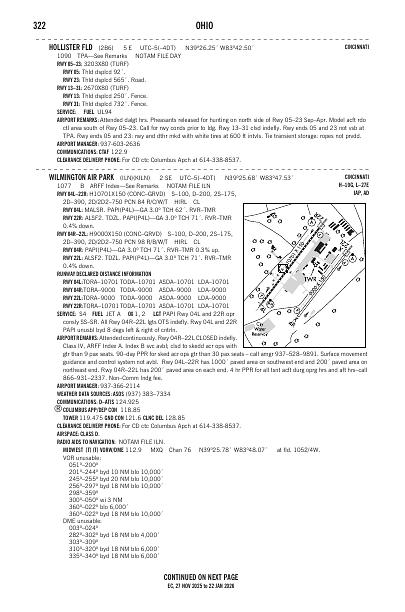 ec_322_27NOV2025.pdf