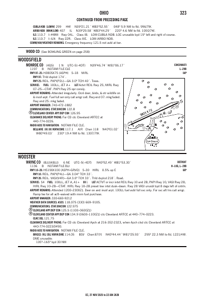 ec_323_27NOV2025.pdf