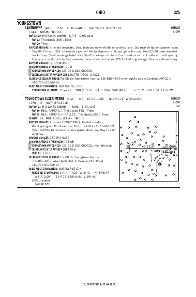 ec_325_27NOV2025.pdf
