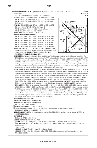ec_326_27NOV2025.pdf