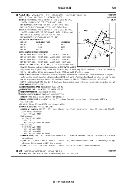ec_329_27NOV2025.pdf
