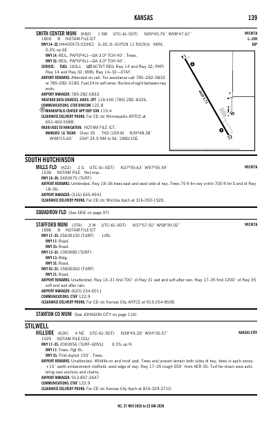nc_139_27NOV2025.pdf