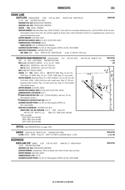 nc_161_27NOV2025.pdf
