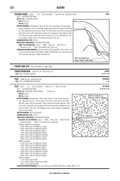 ak_110_27NOV2025.pdf