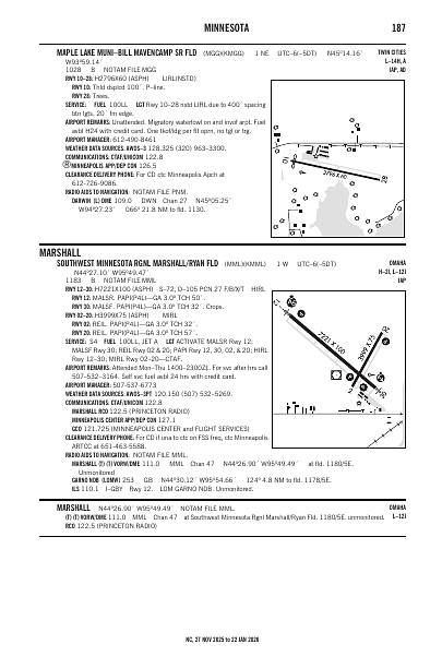 nc_187_27NOV2025.pdf