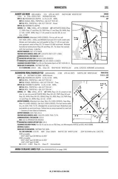 nc_151_27NOV2025.pdf