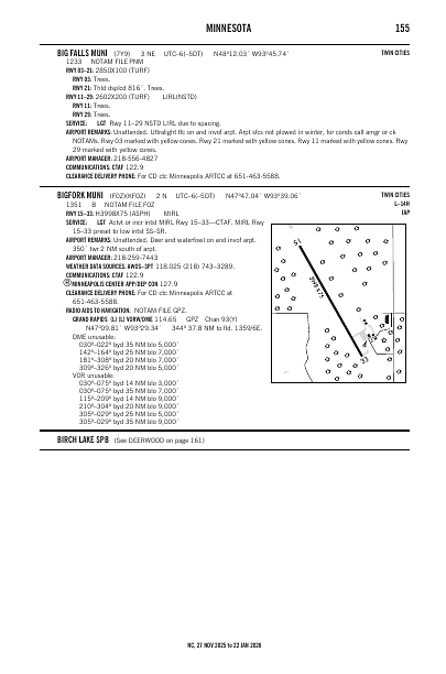 nc_155_27NOV2025.pdf