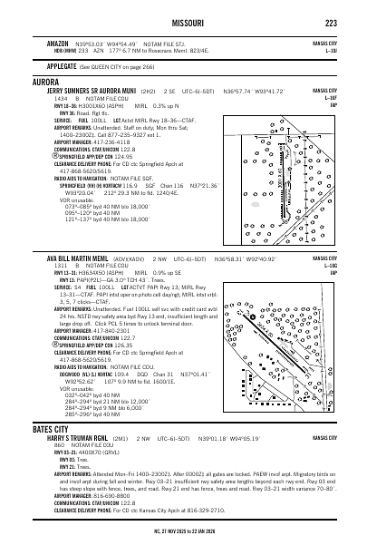 nc_223_27NOV2025.pdf