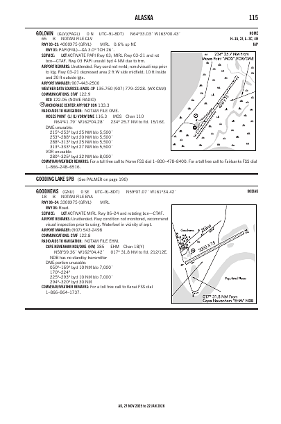ak_115_27NOV2025.pdf
