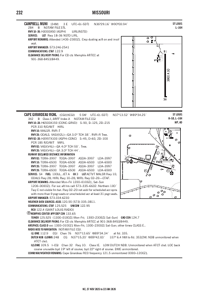 nc_232_27NOV2025.pdf