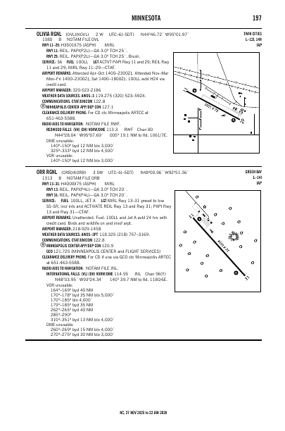 nc_197_27NOV2025.pdf