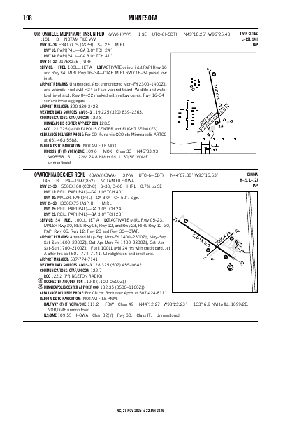 nc_198_27NOV2025.pdf
