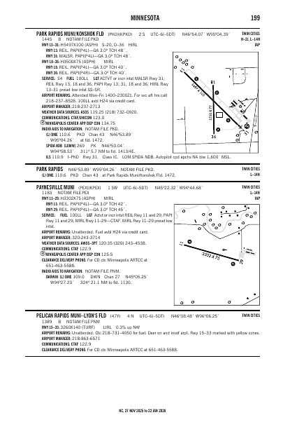 nc_199_27NOV2025.pdf