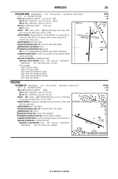 nc_201_27NOV2025.pdf