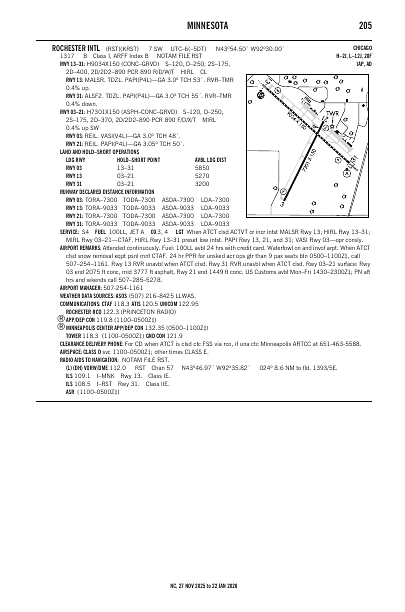 nc_205_27NOV2025.pdf