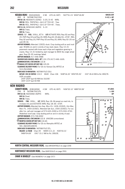 nc_262_27NOV2025.pdf