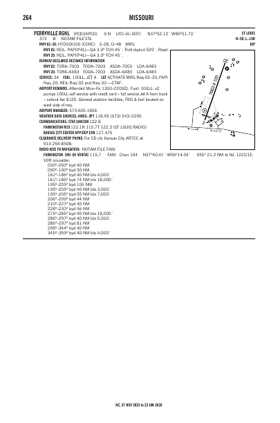 nc_264_27NOV2025.pdf