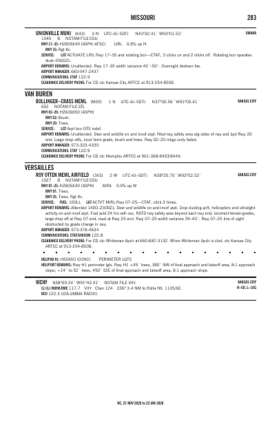 nc_283_27NOV2025.pdf