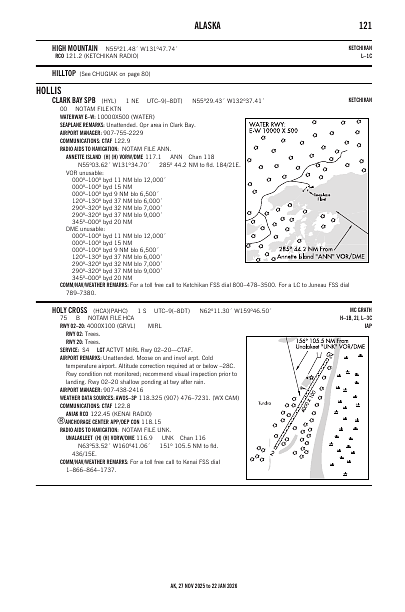 ak_121_27NOV2025.pdf