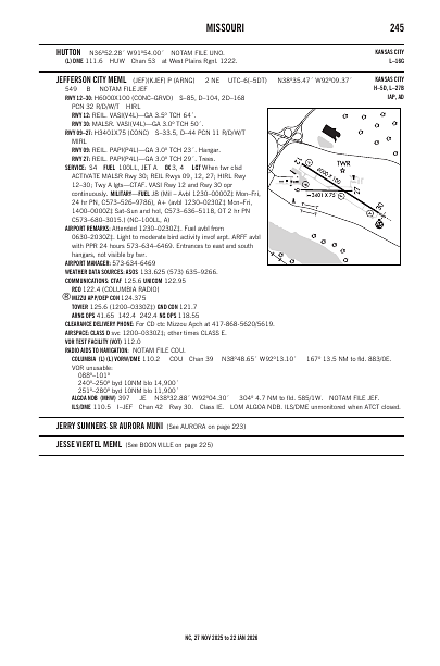 nc_245_27NOV2025.pdf