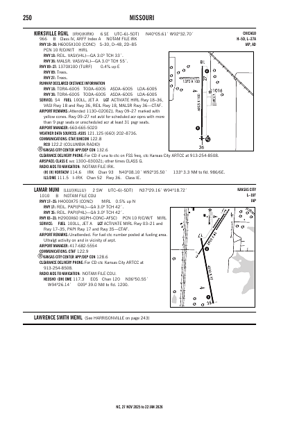 nc_250_27NOV2025.pdf