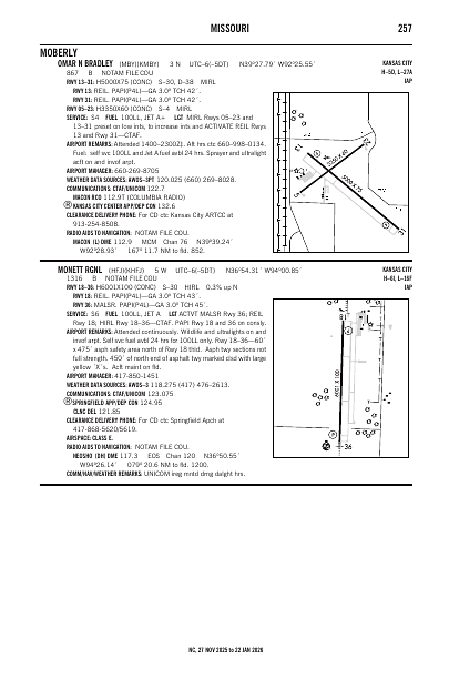 nc_257_27NOV2025.pdf