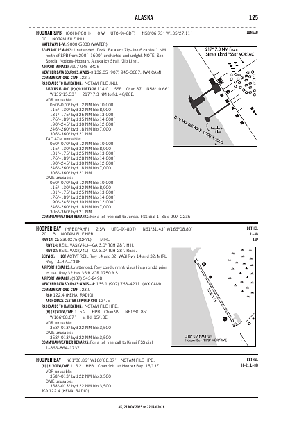 ak_125_27NOV2025.pdf