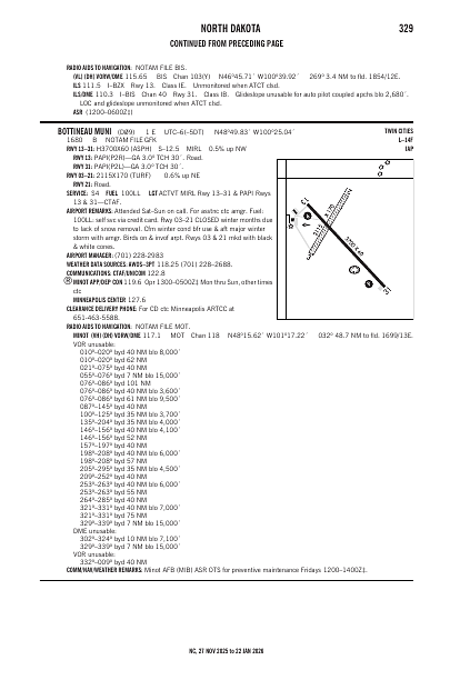 nc_329_27NOV2025.pdf