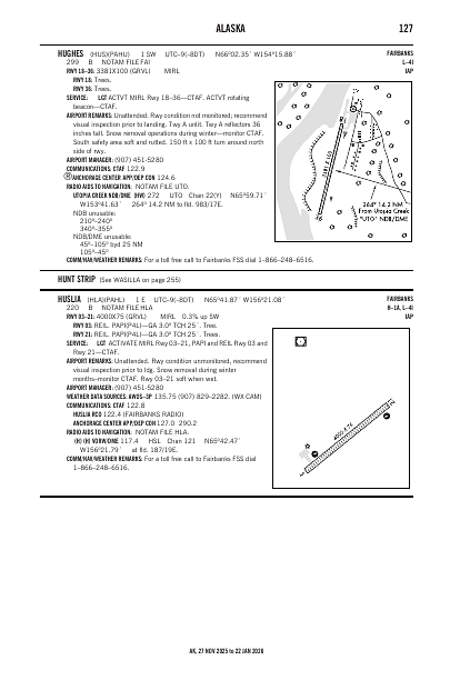 ak_127_27NOV2025.pdf