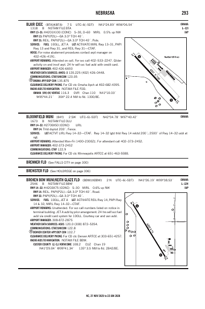 nc_293_27NOV2025.pdf