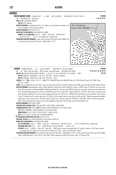ak_122_27NOV2025.pdf
