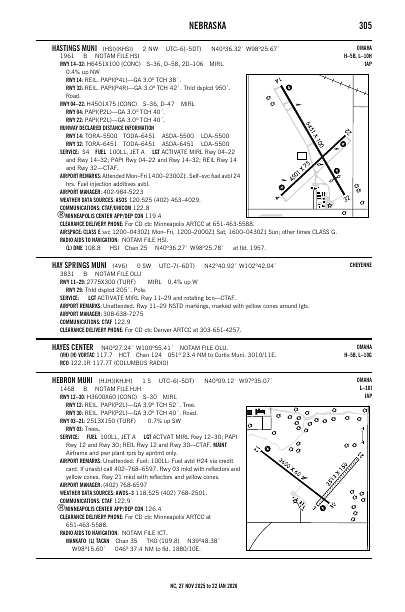 nc_305_27NOV2025.pdf