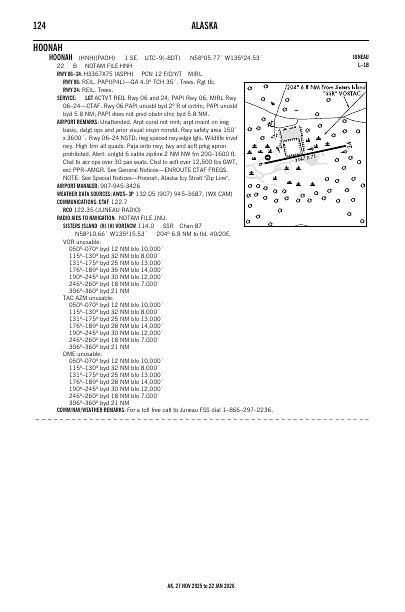 ak_124_27NOV2025.pdf