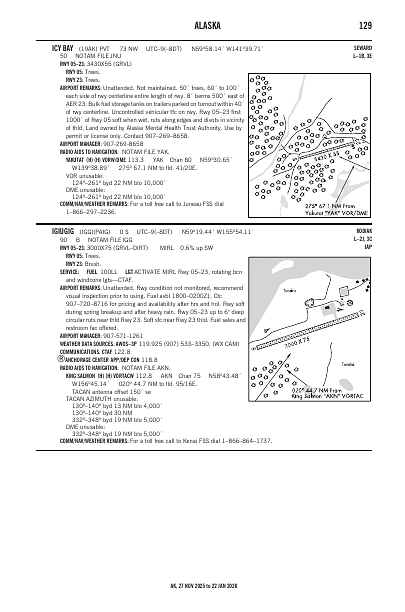 ak_129_27NOV2025.pdf