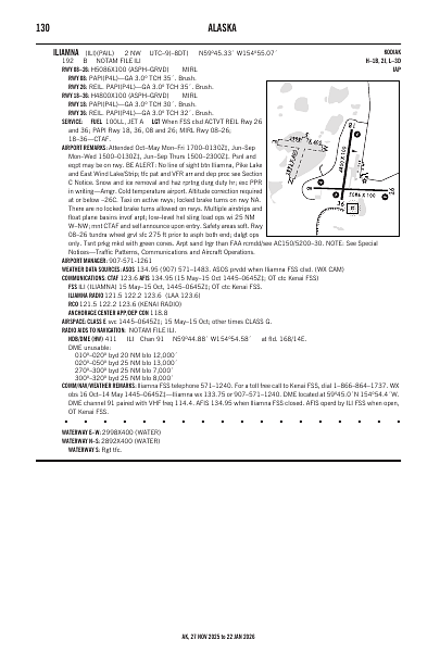ak_130_27NOV2025.pdf