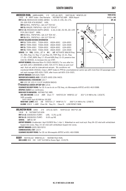 nc_367_27NOV2025.pdf