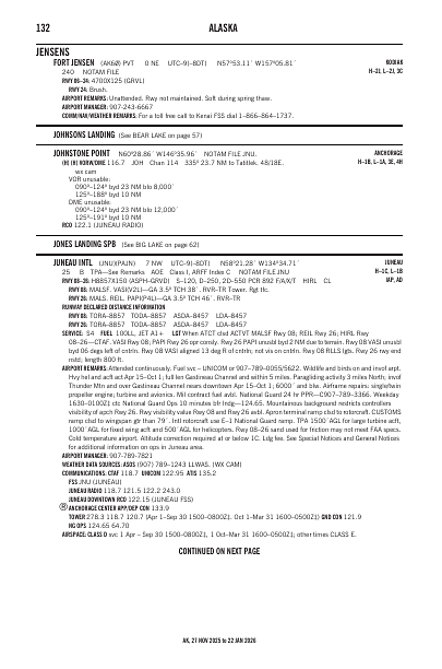 ak_132_27NOV2025.pdf