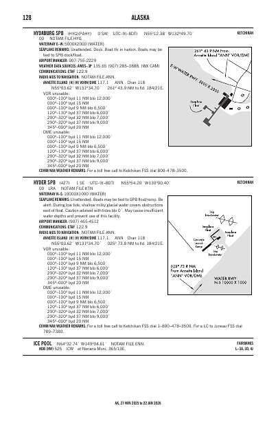 ak_128_27NOV2025.pdf