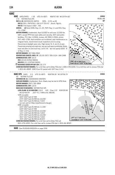 ak_134_27NOV2025.pdf