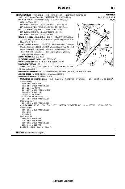 ne_101_27NOV2025.pdf