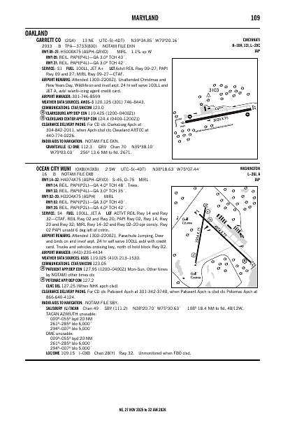 ne_109_27NOV2025.pdf
