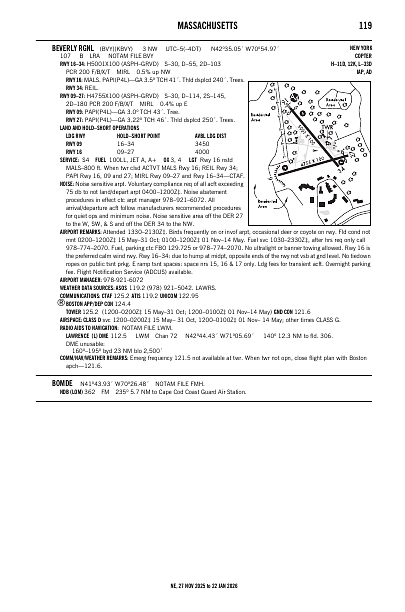 ne_119_27NOV2025.pdf