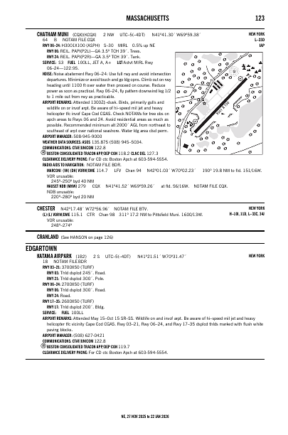 ne_123_27NOV2025.pdf